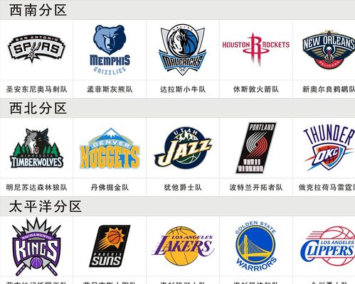 乐部的辉煌