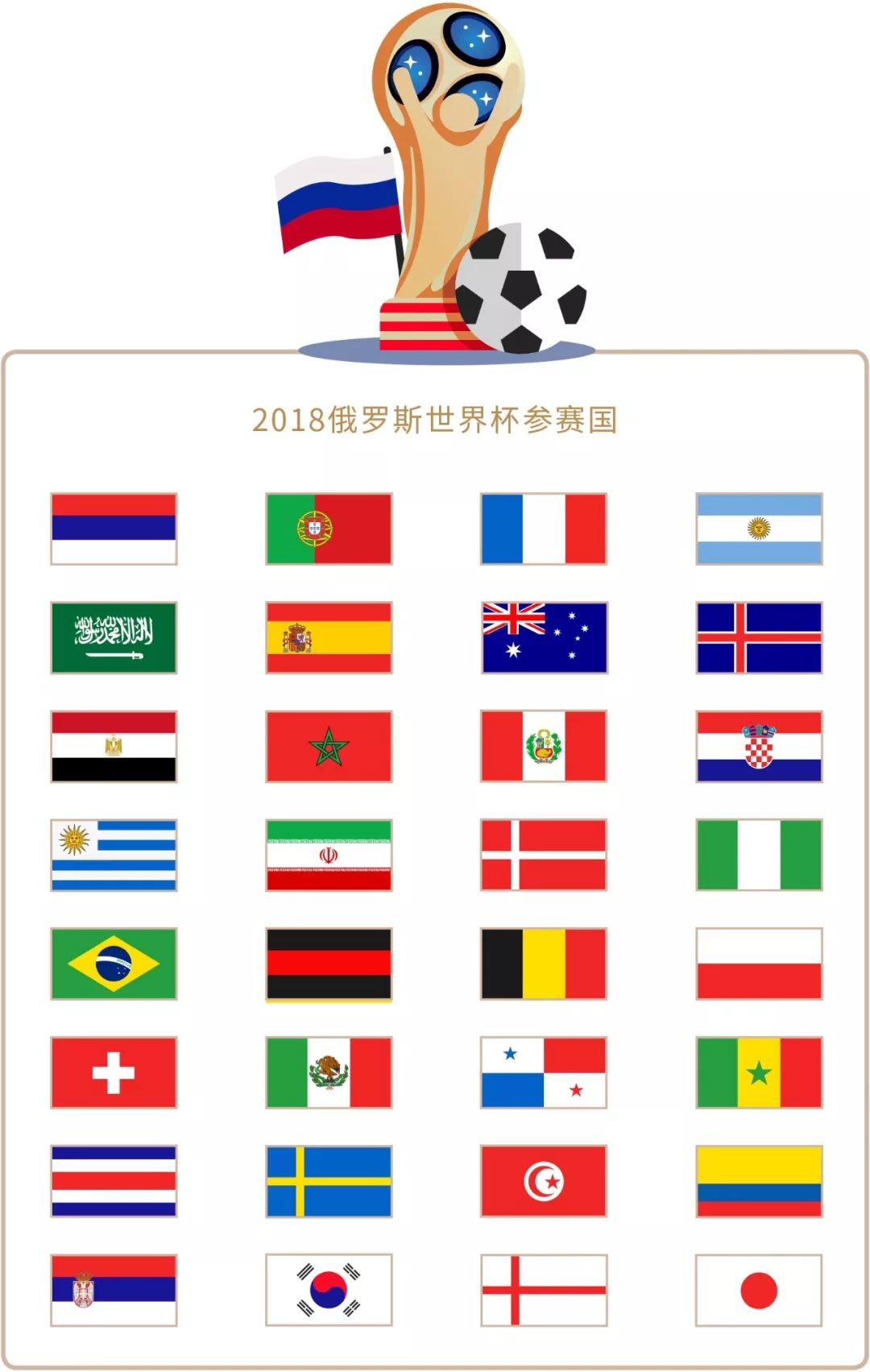 金支持还