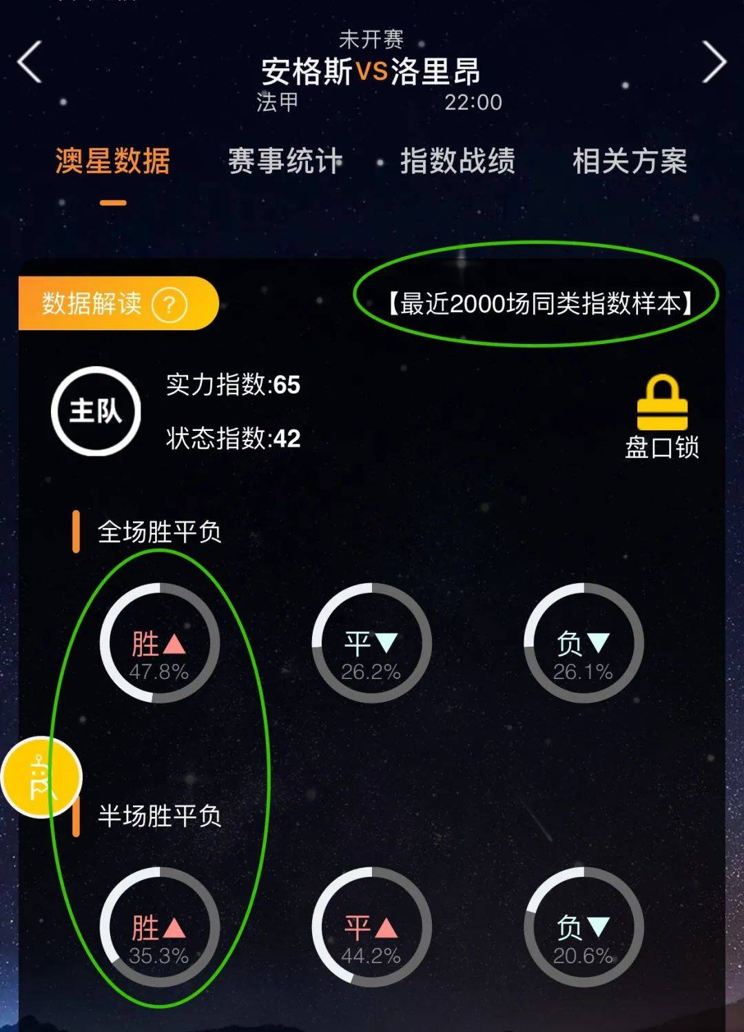 仅让